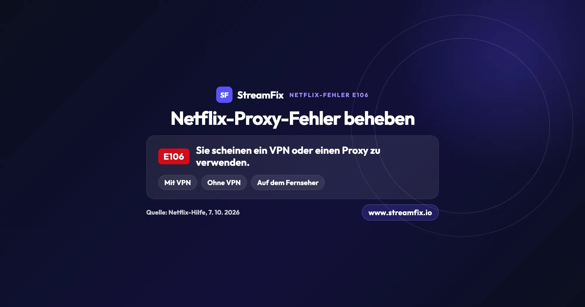 Netflix-Proxy-Fehler E106 mit der Meldung „Sie scheinen ein VPN oder einen Proxy zu verwenden“ und den Lösungswegen mit VPN, ohne VPN und auf dem Fernseher