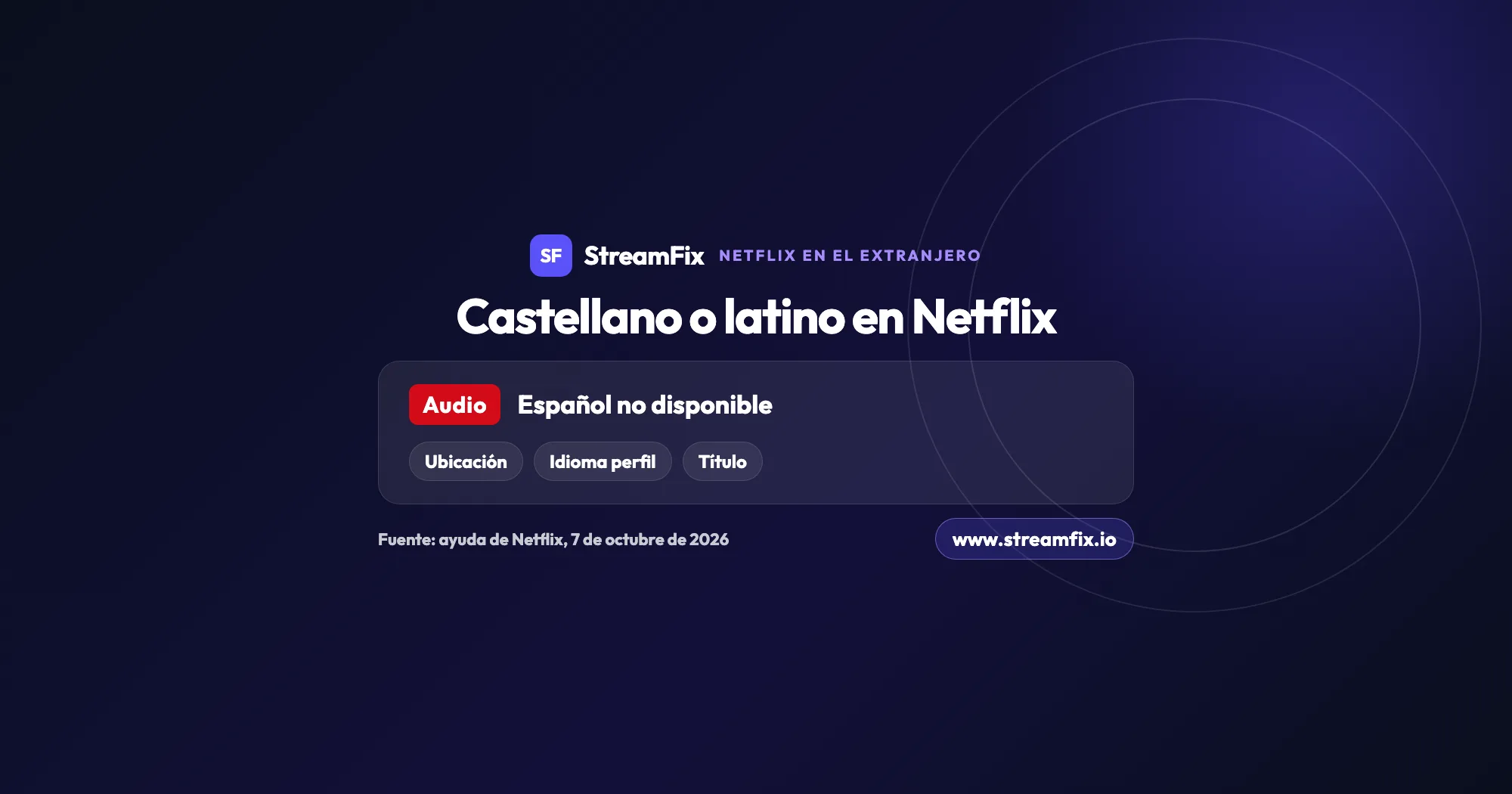 Netflix en español latino o castellano: aviso de audio en español no disponible y sus causas según la ayuda de Netflix, ubicación, idioma del perfil y título.