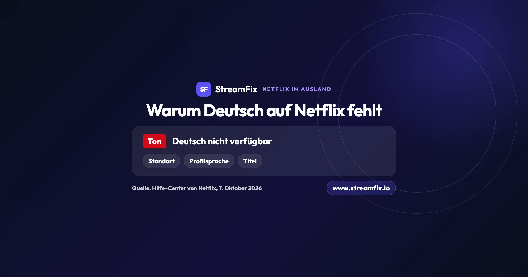 Netflix im Ausland auf Deutsch: Hinweis, dass die deutsche Tonspur nicht verfügbar ist, mit den Ursachen Standort, Profilsprache und Titel laut Hilfe-Center von Netflix.
