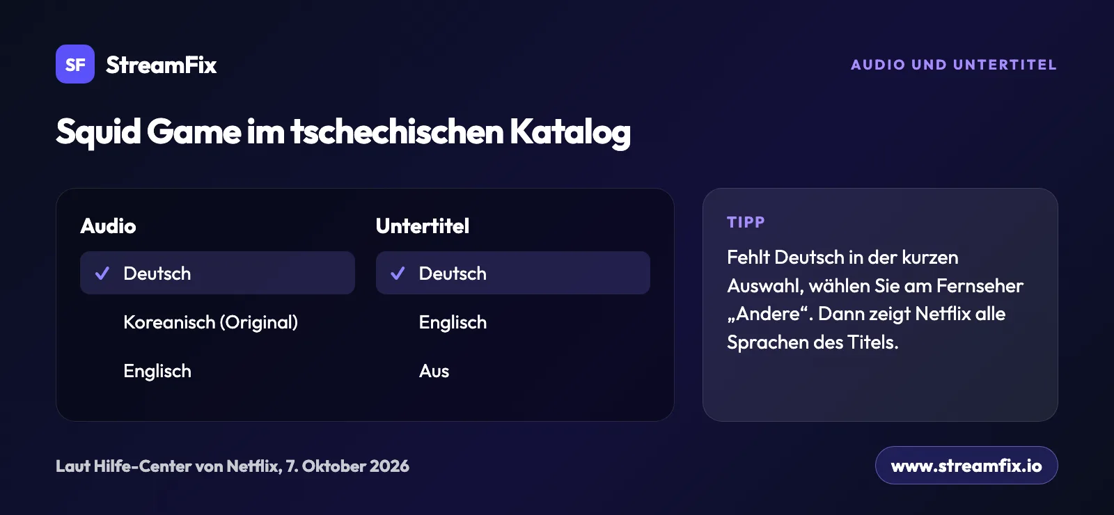 Netflix Sprache ändern: Menü Audio und Untertitel bei Squid Game im tschechischen Katalog mit deutschem Ton und deutschen Untertiteln, am Fernseher zeigt „Andere“ alle Sprachen.