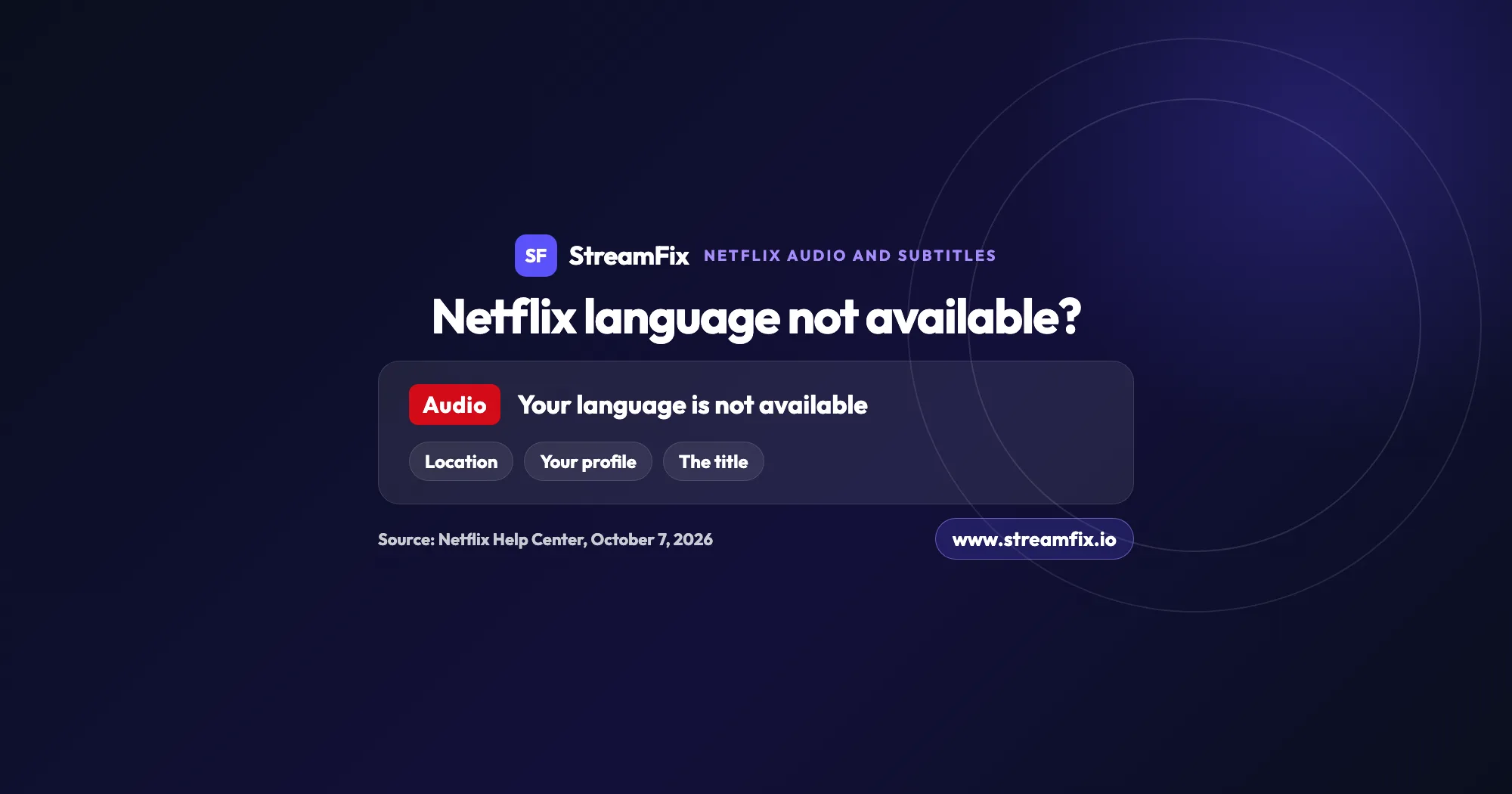 Netflix language not available: an audio message with three of the four causes Netflix names: your location, your profile language and the title itself.