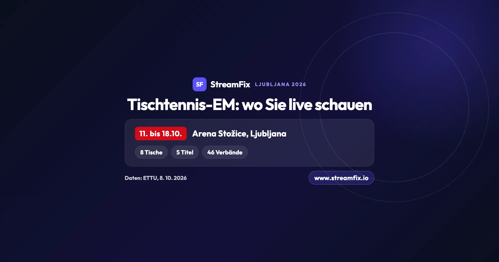 Titelbild zur Tischtennis-EM 2026 in Ljubljana: vom 11. bis 18. Oktober in der Arena Stožice, 8 Tische, 5 Titel, Spieler aus 46 Verbänden.