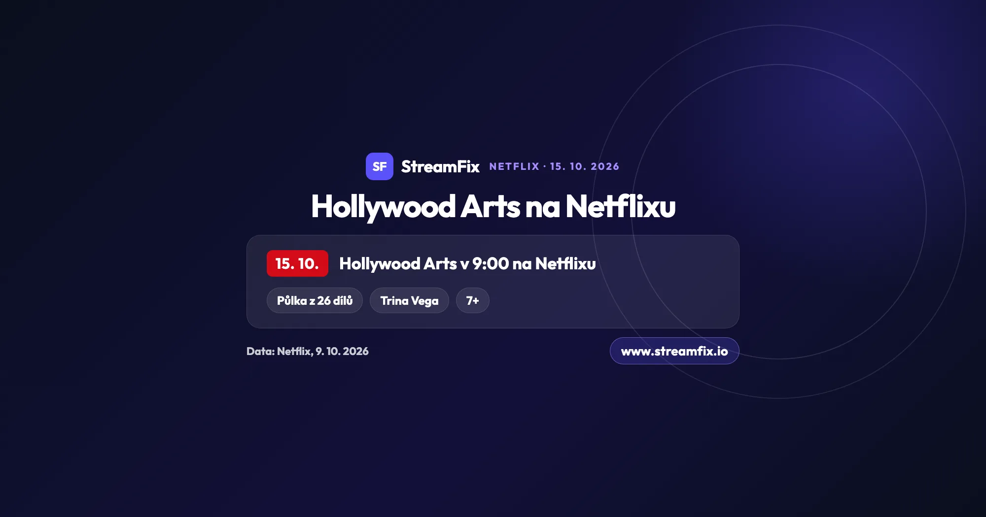 Hollywood Arts na Netflixu: premiéra ve čtvrtek 15. října 2026 v 9:00, první polovina z 26 dílů, přístupnost od 7 let