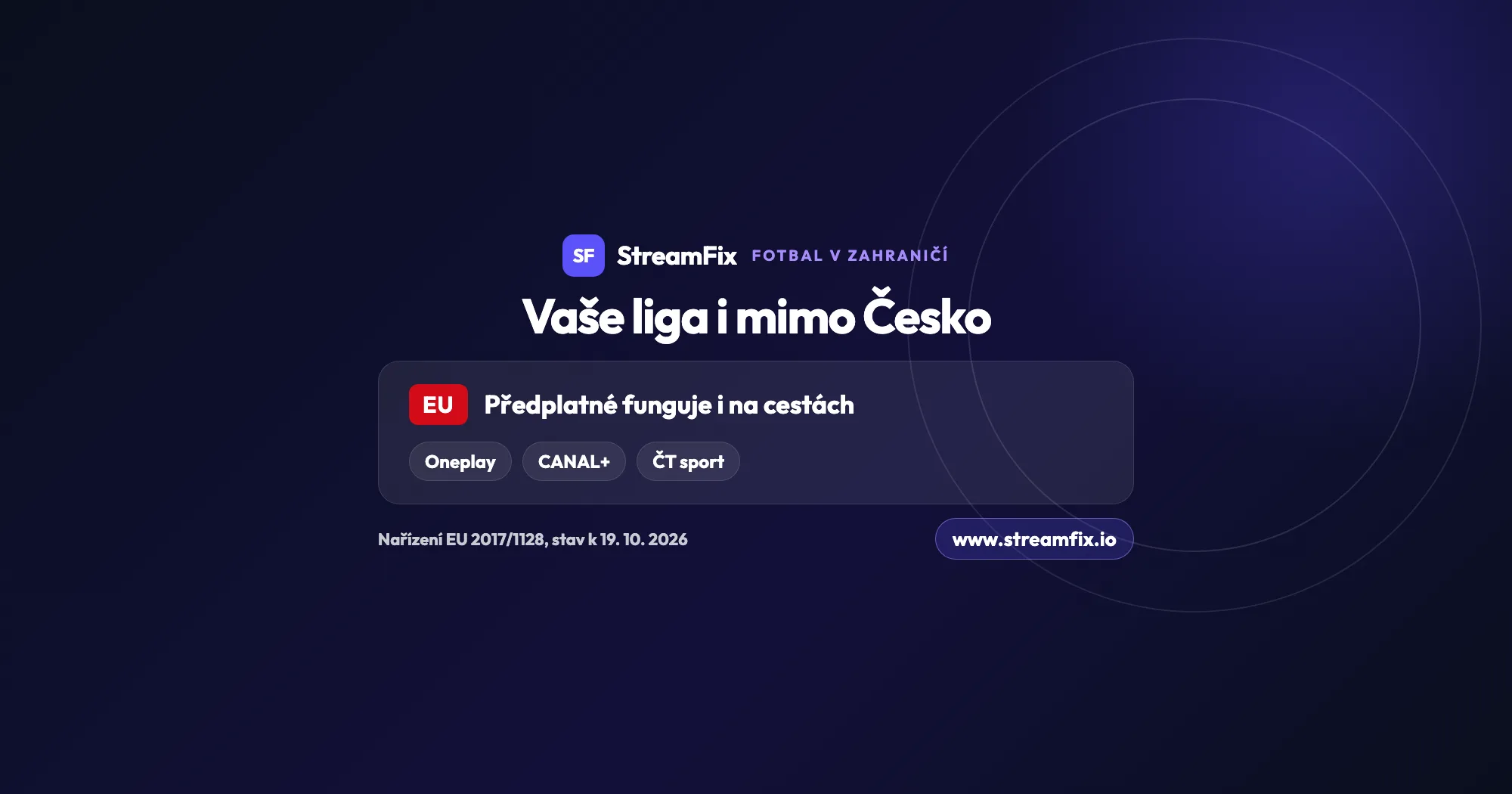 Obálka článku Fotbal v zahraničí: karta EU s textem, že předplatné funguje i na cestách, a služby Oneplay, CANAL+ a ČT sport. Stav k 19. 10. 2026.