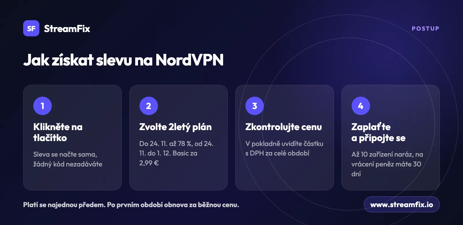 Postup, jak získat NordVPN Black Friday slevu: kliknout na tlačítko, zvolit 2letý plán, zkontrolovat cenu s DPH a zaplatit. Slevový kód není potřeba.