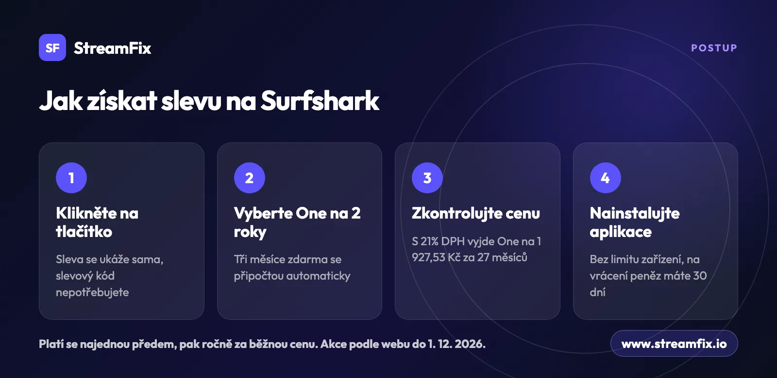 Postup, jak získat Surfshark Black Friday slevu: kliknout na tlačítko, vybrat One na 2 roky, zkontrolovat cenu s DPH a nainstalovat aplikace. Kód není potřeba.