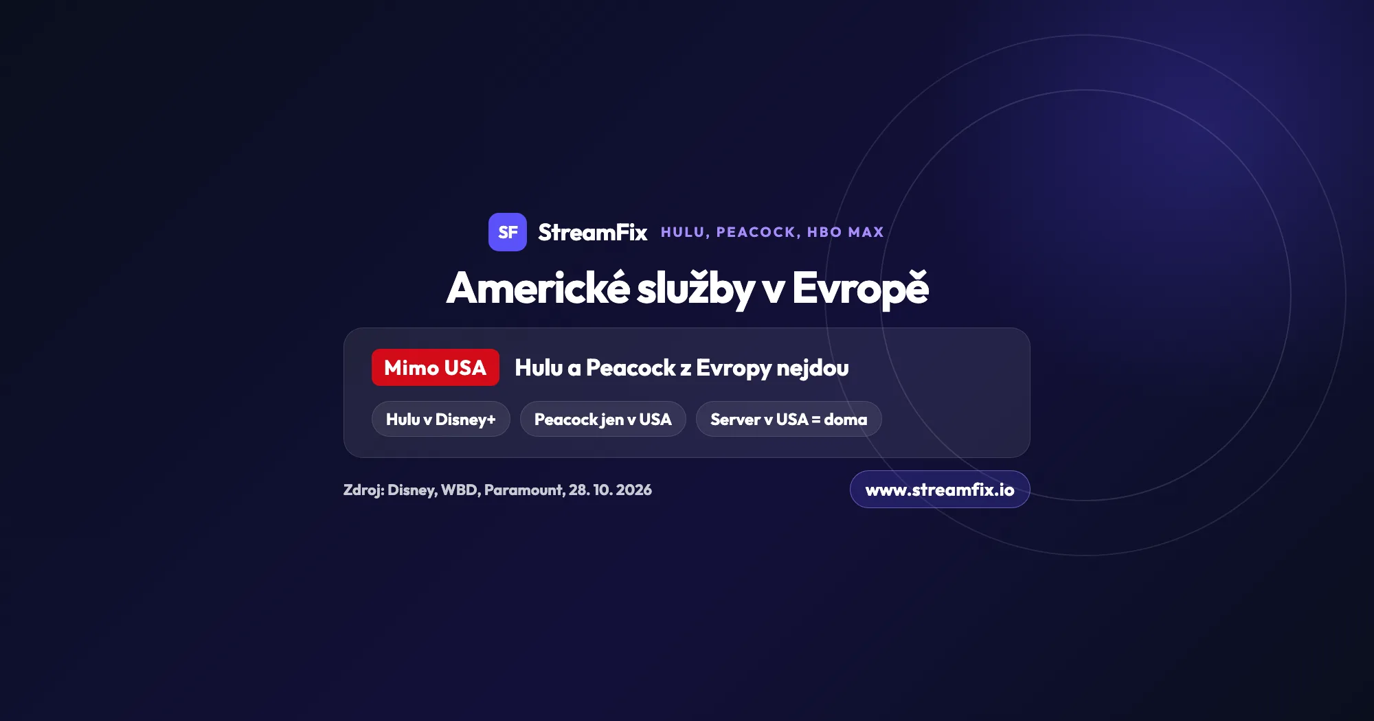 Americké streamovací služby v Evropě: Hulu je mimo USA značkou v Disney+, Peacock streamuje jen v USA a se serverem v USA sledujete svůj americký účet jako doma