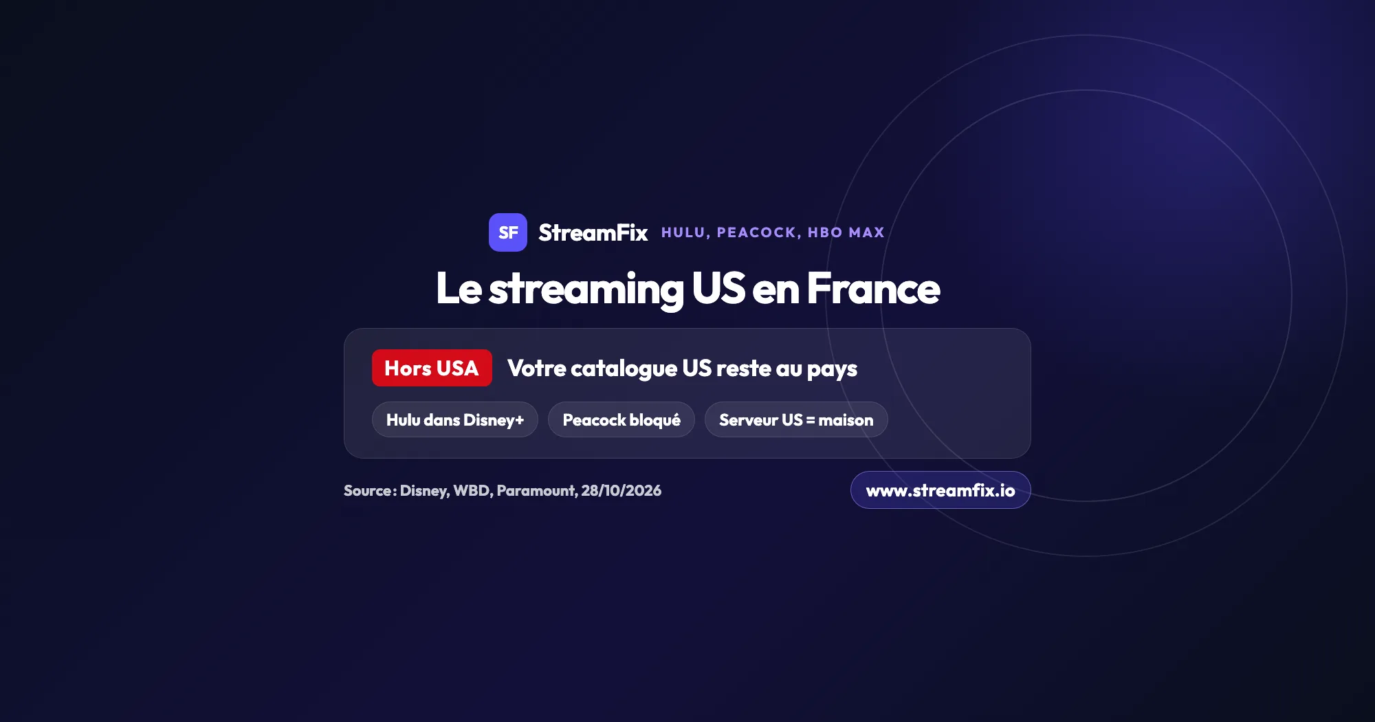 Plateformes de streaming américaines en France : Hulu apparaît dans Disney+, Peacock ne diffuse qu’aux États-Unis et un serveur aux États-Unis vous rend votre compte