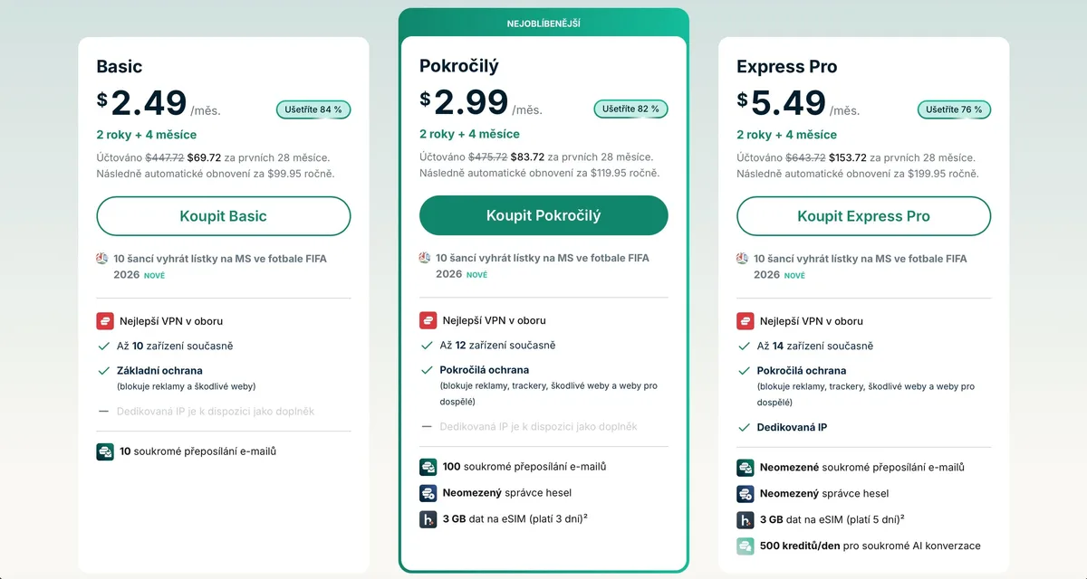 Rozpad cen ExpressVPN