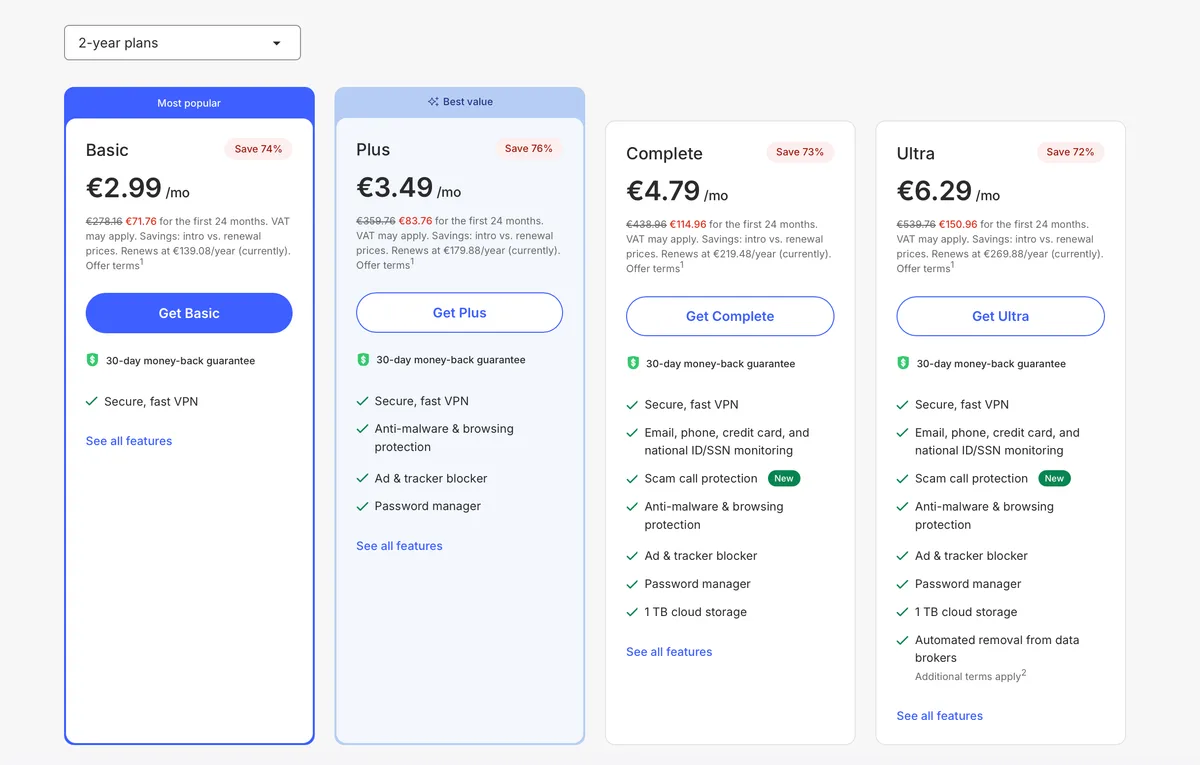 Precios de NordVPN